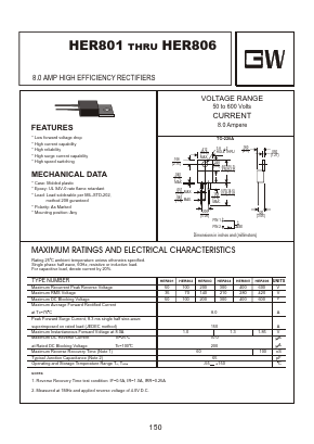 HER802 Datasheet PDF Goodwork Semiconductor Co., Ltd.