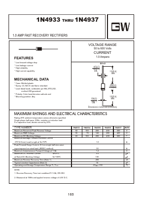 1N4937 Datasheet PDF Goodwork Semiconductor Co., Ltd.