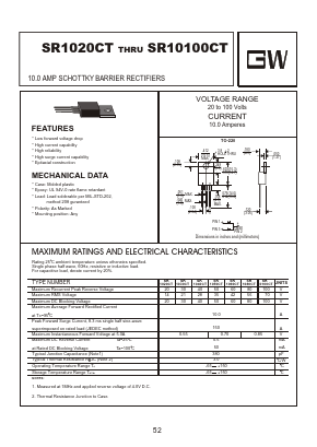 SR1030CT Datasheet PDF Goodwork Semiconductor Co., Ltd.