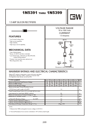 1N5391 Datasheet PDF Goodwork Semiconductor Co., Ltd.