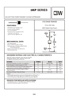 3KP60 Datasheet PDF Goodwork Semiconductor Co., Ltd.