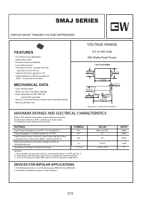 SMAJ13 Datasheet PDF Goodwork Semiconductor Co., Ltd.