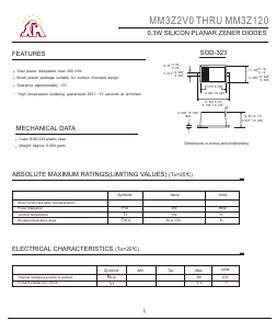 MM3Z22 Datasheet PDF Gaomi Xinghe Electronics Co., Ltd.