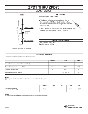 ZPD51 Datasheet PDF General Semiconductor