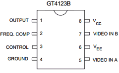 GT4123BCKAE3 Datasheet PDF Gennum -> Semtech