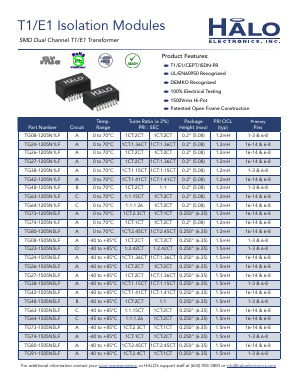 TG24-1205N1LF Datasheet PDF HALO Electronics, Inc.