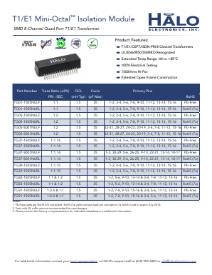 TG91-1505NULF Datasheet PDF HALO Electronics, Inc.