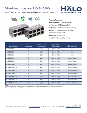 HCJ24-805SK-L12 Datasheet PDF HALO Electronics, Inc.