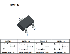 BAS21S Datasheet PDF Jiangsu High diode Semiconductor Co., Ltd