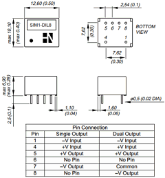 SIM1-2405S-DIL8 Datasheet PDF HN Electronic Components