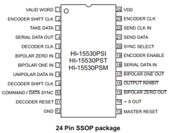 HI-15530CLT Datasheet PDF Holt Integrated Circuits