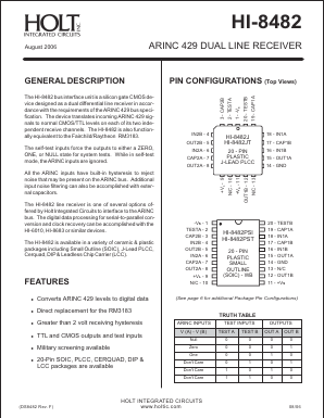 HI-8482S Datasheet PDF Holt Integrated Circuits