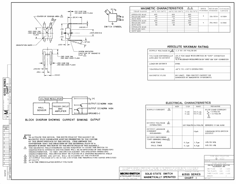613SS2 Datasheet PDF Honeywell Accelerometers