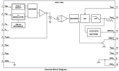 HCPL-788J-500 Datasheet PDF HP => Agilent Technologies