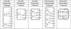 HCPL-653X Datasheet PDF HP => Agilent Technologies
