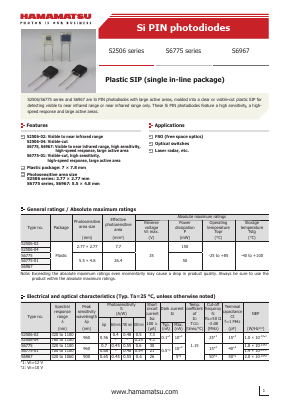 S2506-04 Datasheet PDF Hamamatsu Photonics