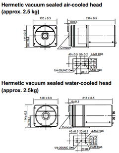 C4880-50-22W Datasheet PDF Hamamatsu Photonics