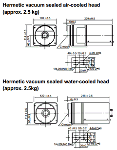 C4880-21-26W Datasheet PDF Hamamatsu Photonics