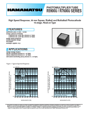 R5900U-04 Datasheet PDF Hamamatsu Photonics