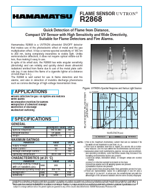 R2868_TPT1008E01 Datasheet PDF Hamamatsu Photonics