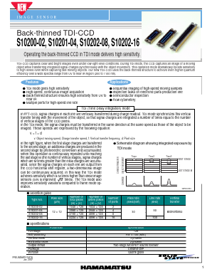 S10202-08 Datasheet PDF Hamamatsu Photonics