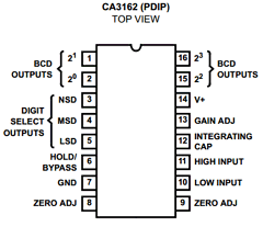 CA3162E Datasheet PDF Harris Semiconductor