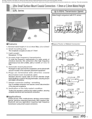 U.FL-LP(V)-04N1T-A-(L) Datasheet PDF HIROSE ELECTRIC