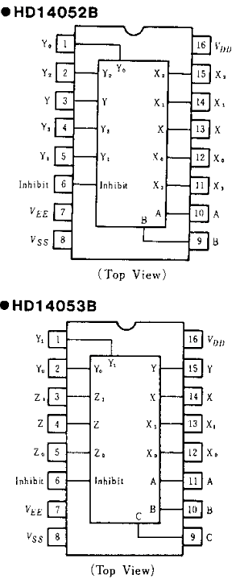 HD14052B Datasheet PDF Hitachi -> Renesas Electronics
