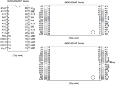 HN58V256A Datasheet PDF Hitachi -> Renesas Electronics