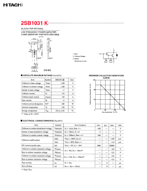 2SB1031 Datasheet PDF Hitachi -> Renesas Electronics
