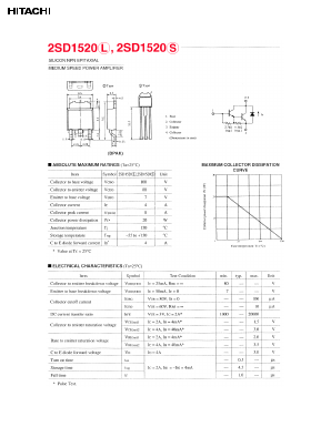 2SD1520 Datasheet PDF Hitachi -> Renesas Electronics