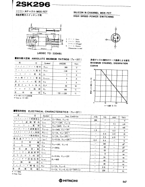 2SK296 Datasheet PDF Hitachi -> Renesas Electronics
