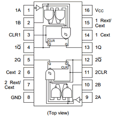 74221 Datasheet PDF Hitachi -> Renesas Electronics