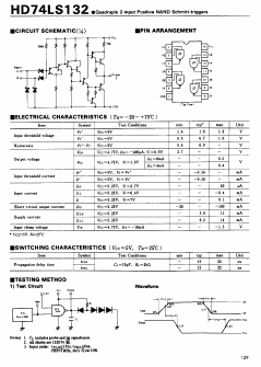 74LS132 Datasheet PDF Hitachi -> Renesas Electronics