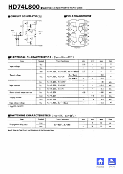HD74LS92_ Datasheet PDF Hitachi -> Renesas Electronics