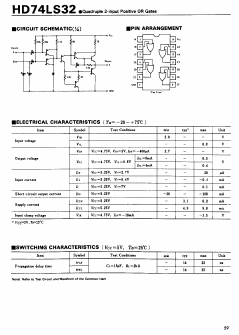 74LS32 Datasheet PDF Hitachi -> Renesas Electronics