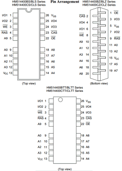 HM514400BTT-8 Datasheet PDF Hitachi -> Renesas Electronics