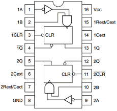 74HC423 Datasheet PDF Hitachi -> Renesas Electronics