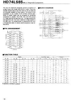 HD74LS85 Datasheet PDF Hitachi -> Renesas Electronics