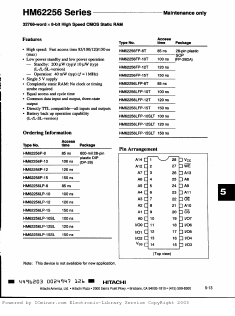 HM62256P-15 Datasheet PDF Hitachi -> Renesas Electronics