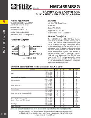 HMC469MS8G Datasheet PDF Hittite Microwave