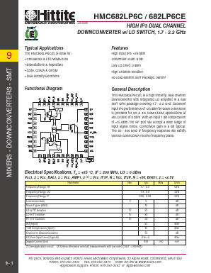 HMC682LP6C Datasheet PDF Hittite Microwave