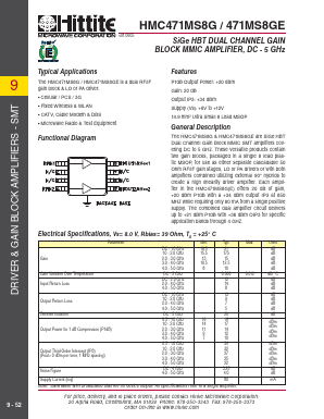 HMC471MS8G Datasheet PDF Hittite Microwave