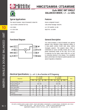 HMC272AMS8E Datasheet PDF Hittite Microwave