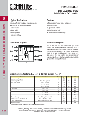 HMC364G8 Datasheet PDF Hittite Microwave