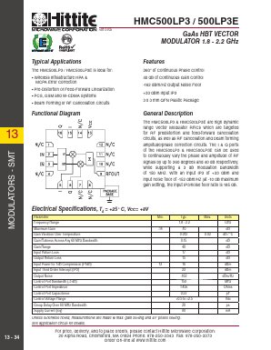 HMC500LP3 Datasheet PDF Hittite Microwave