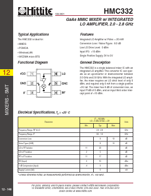 HMC332 Datasheet PDF Hittite Microwave