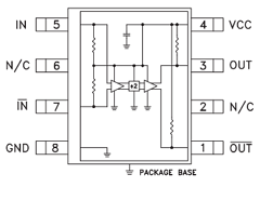 HMC364S8G Datasheet PDF Hittite Microwave