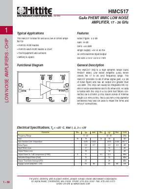 HMC517 Datasheet PDF Hittite Microwave