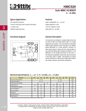 HMC520 Datasheet PDF Hittite Microwave